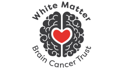 white_matter_brain_trust Custom Temporary Tattoo